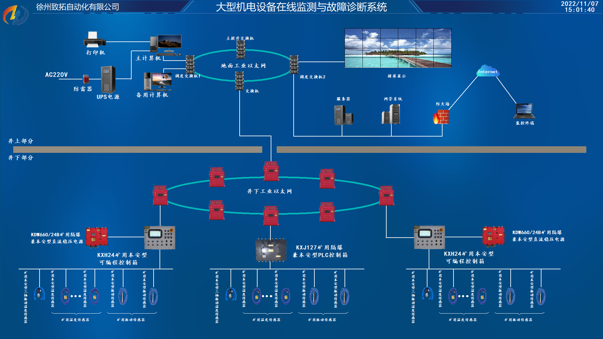 大型機(jī)電設(shè)備在線監(jiān)測與故障診斷系統(tǒng).png